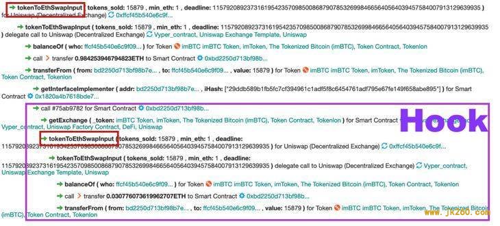 Uniswap 与 Lendf.Me 事件始末：攻击过程、资金流向与修复建议