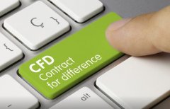 试用差价合约（CFD）交易的加密货币合约：这是最好的投资平台