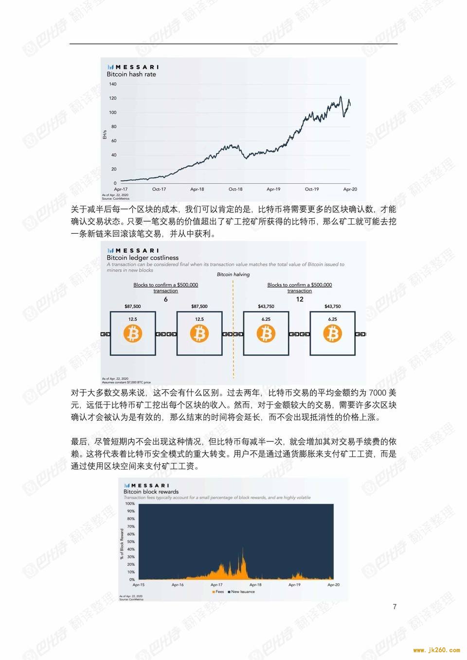 Messari：深度分析比特币第三次减半影响与投资理论