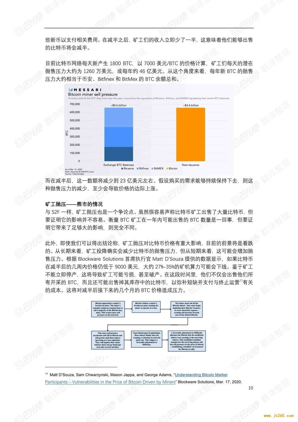 Messari：深度分析比特币第三次减半影响与投资理论