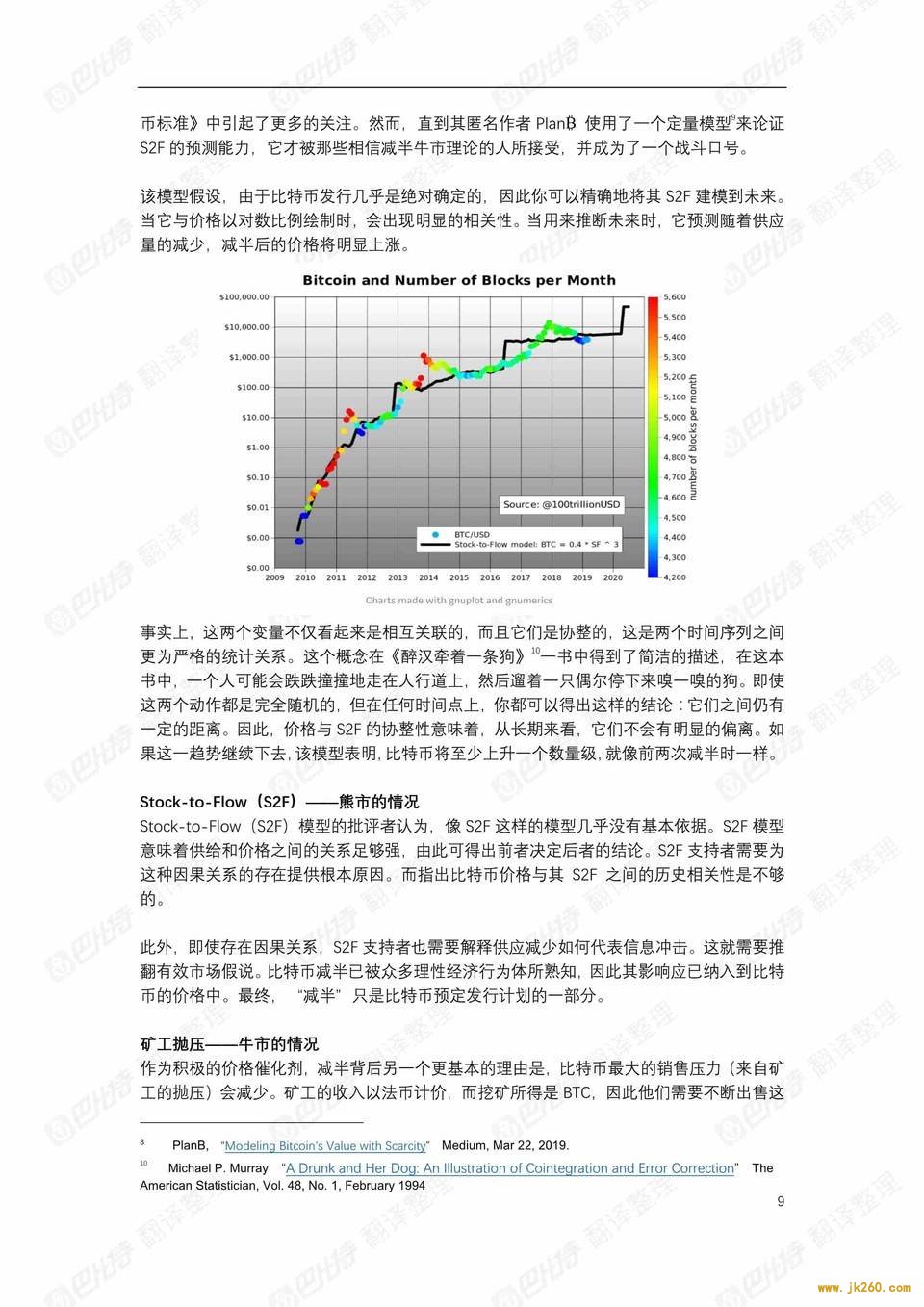 Messari：深度分析比特币第三次减半影响与投资理论