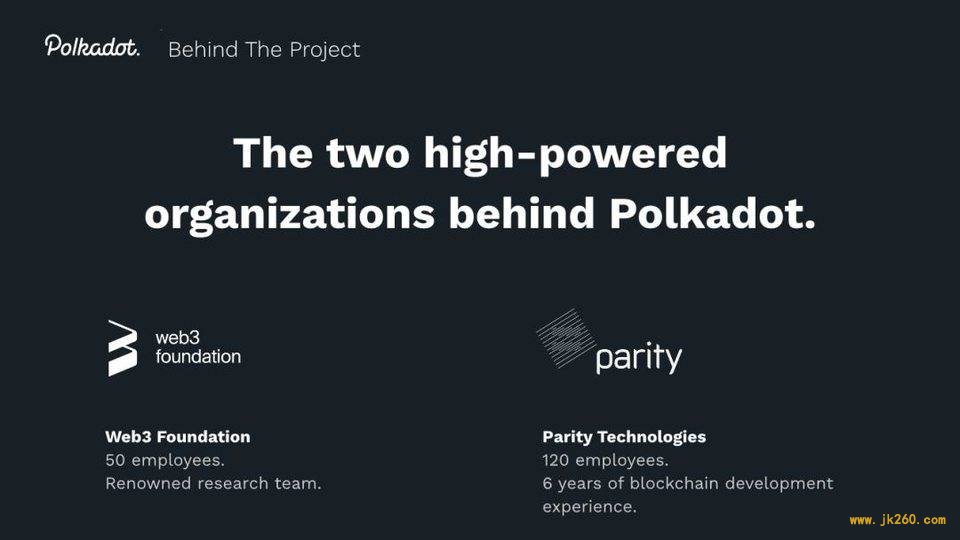 W3F CMO 讲述 Web3 基金会团队及 Polkadot 生态现状