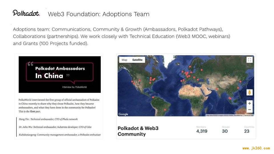 W3F CMO 讲述 Web3 基金会团队及 Polkadot 生态现状