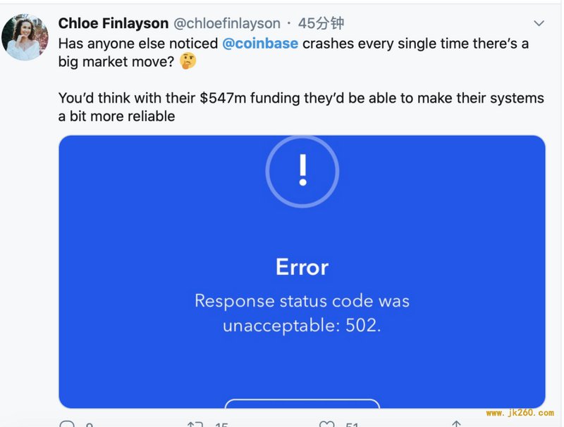 比特币1小时跳水近1500美元，Coinbase学会拔网线了？