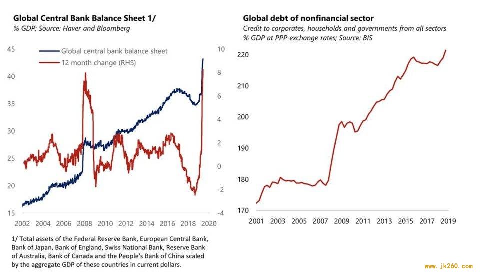 Paul Tudor Jones：比特币或成为未来十年上涨最快的资产