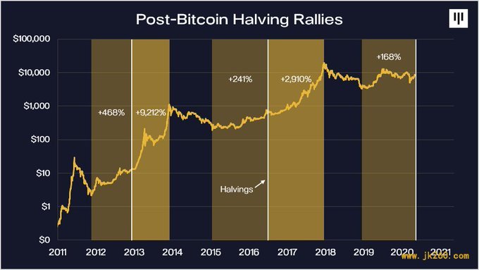 halving bitcoin.jpg