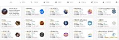 Telegram 退出，Libra 妥协，加密行业如何找到所需的亿