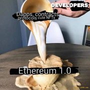 三分钟速览区块链今日好文：讲述 Web 3.0 时代品牌代币，Coin Metrics 分析