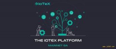 五分钟简述上线在即的 IoTeX 主网 GA 架构层次与设计理念 