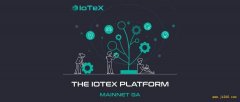 五分钟简述上线在即的 IoTeX 主网 GA 架构层次与设计理