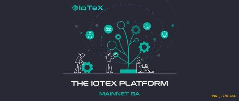五分钟简述上线在即的 IoTeX 主网 GA 架构层次与设计理念