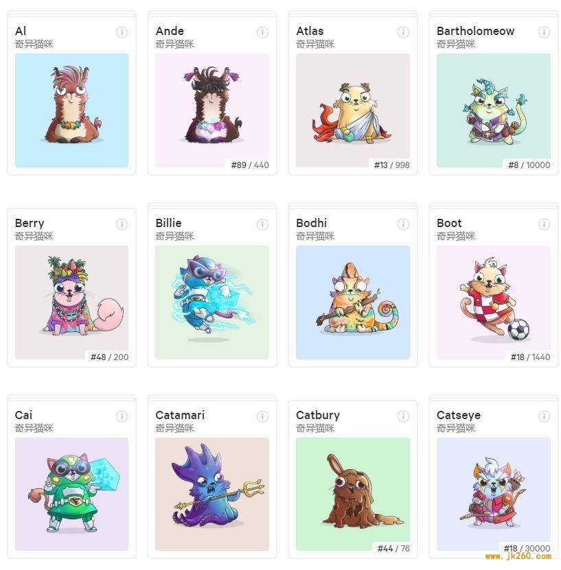 兔斯基作者为 CryptoKitties 设计的迷恋猫受热捧，NFT 领域创新并未停歇