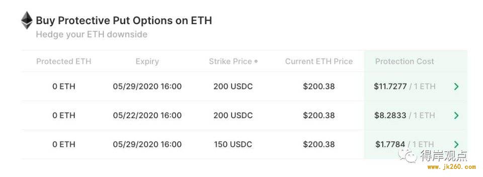 DeFi 实践日记：我在 3·12 黑天鹅与比特币减半期间这样使用 DeFi 套利