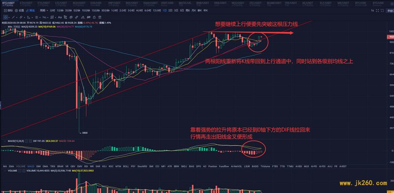 交易所开始了暴雷潮，更多交易所正在规划跑路