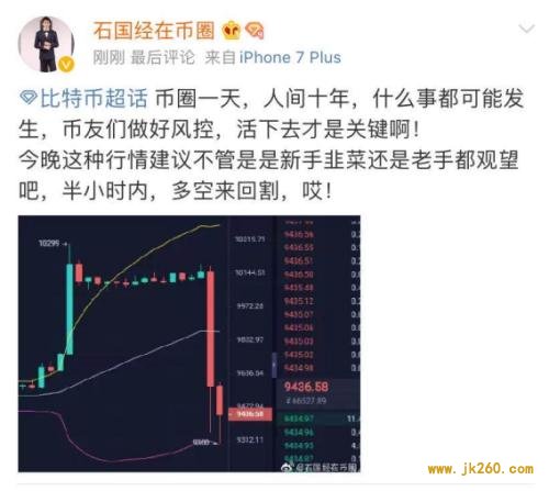 凌晨突发！6分钟暴跌800美金，3万人爆仓50亿！比特币又怎么了？