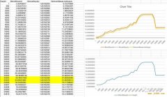 深入解读 Filecoin 区块奖励设计：测试网奖励曲线漏洞因何而起？ 