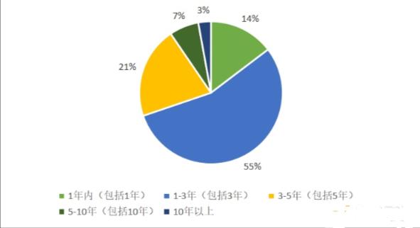 数字人民币手册：:防范假冒钱包等5个问题要未雨绸缪