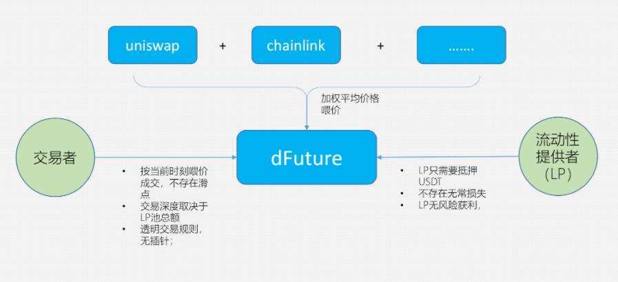 科学家在行动：捕猎以太坊黑暗森林中的抢跑机器人