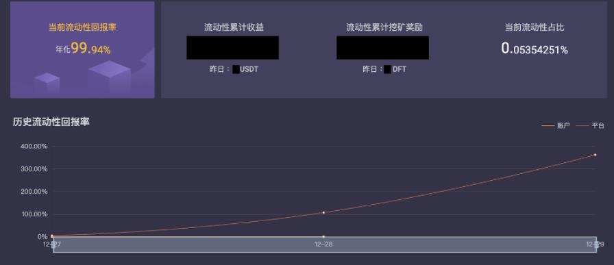 科学家在行动：捕猎以太坊黑暗森林中的抢跑机器人