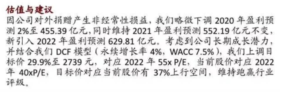 比特币能走向茅台线吗？从定价模型与市场结构等角度分析
