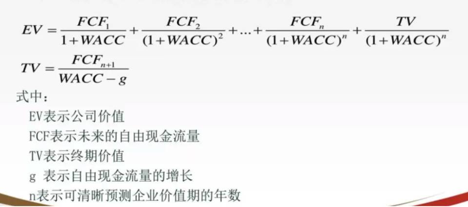 比特币能走向茅台线吗？从定价模型与市场结构等角度分析