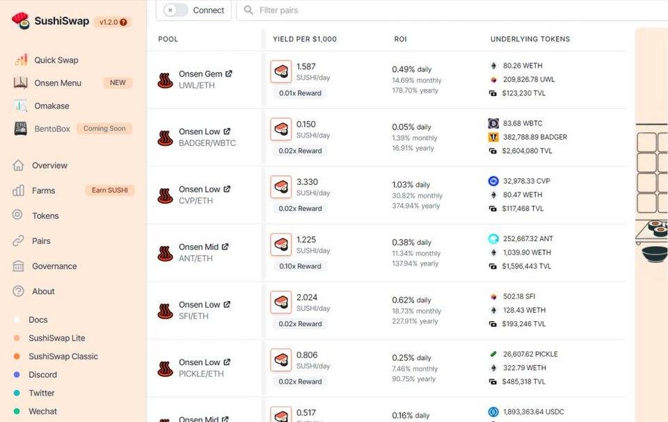 SushiSwap 推出新流动性激励计划 Onsen，能否创造长尾繁荣？