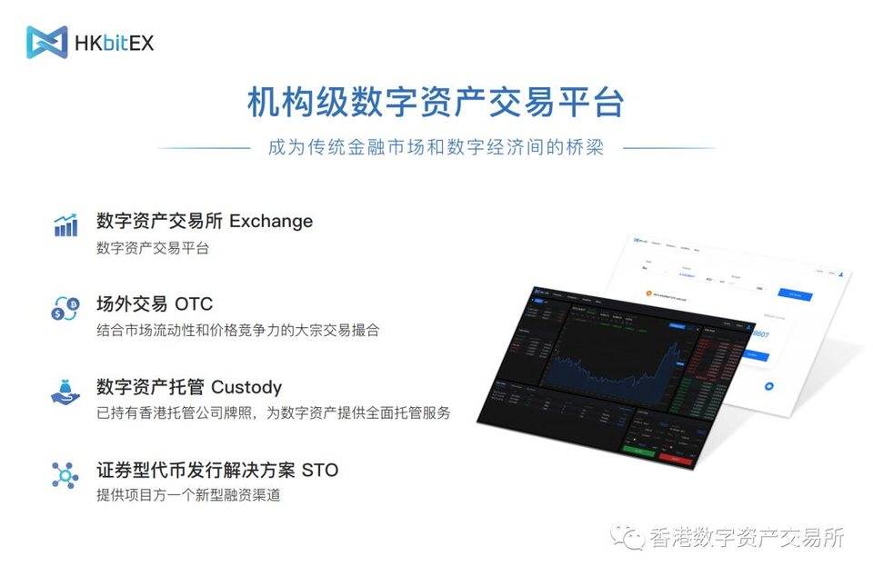 获奖：HKbitEX 荣获 2020 毕马威中国领先金融科技 50 企业