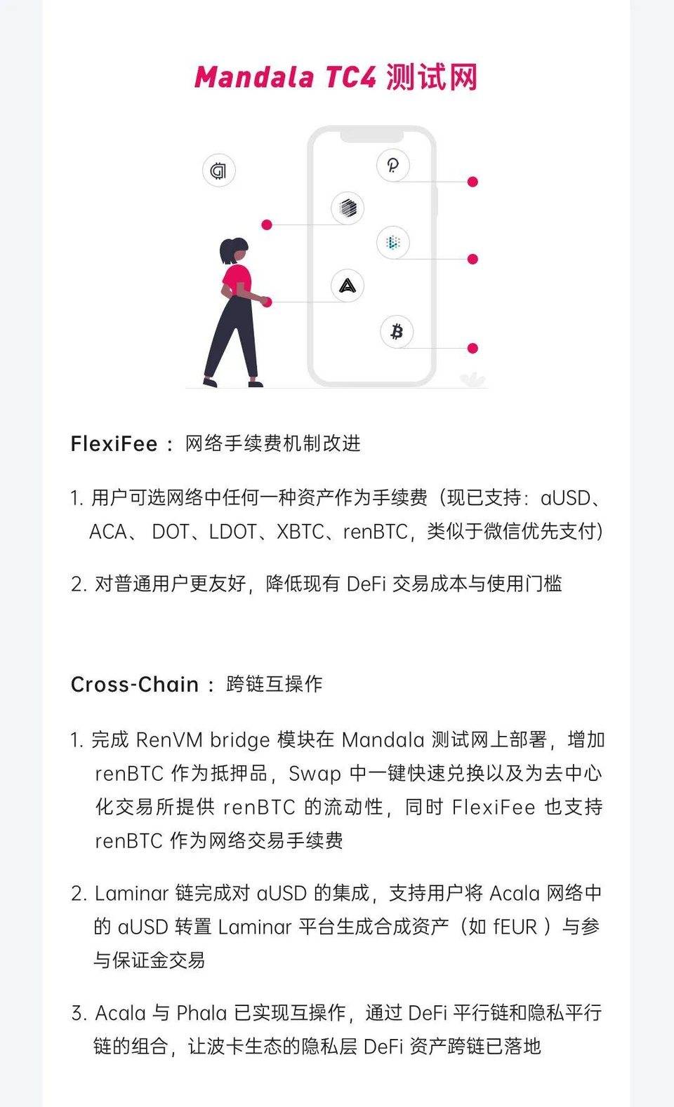 图解波卡生态 DeFi 协议 Acala 2020 进展：产品、社区、技术与融资等