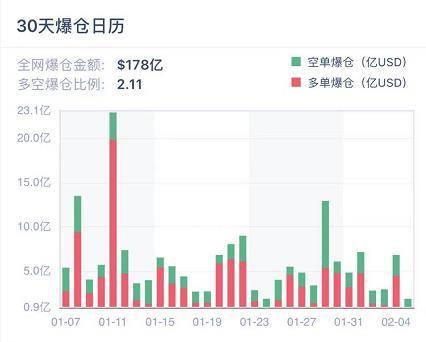 区块链产品走向普及之不完全指南