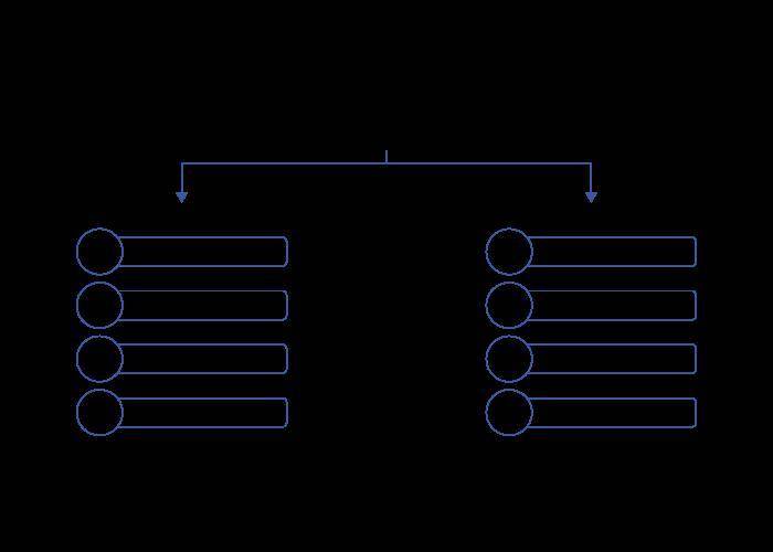 DeFi 为何会火爆？简析 DeFi 运作方式与潜力