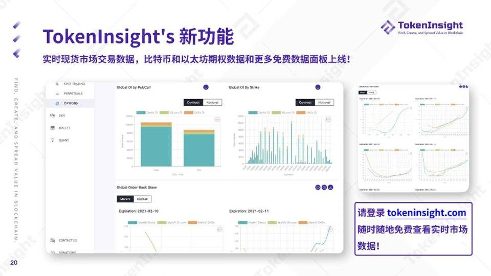 2020 DeFi 行业年度报告 | TokenInsight