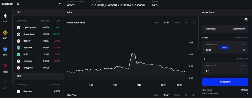 五分钟了解获币安领投的全聚合协议 OpenOcean