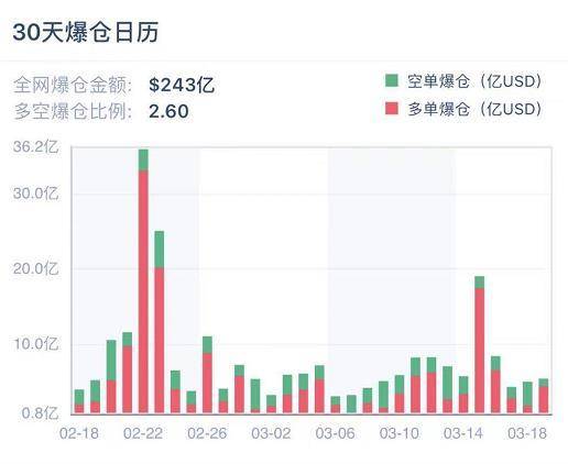 明星二层方案 Arbitrum 上线在即，背后团队 Offchain Labs 谈项目机制与规划