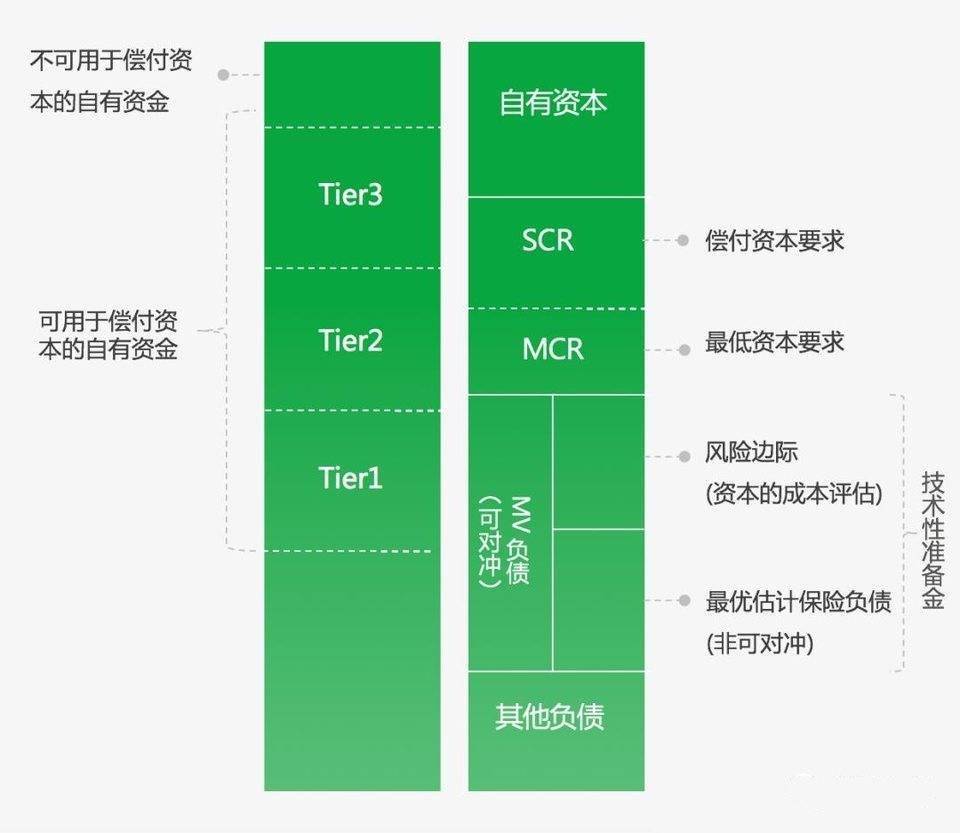 DeFi 组合保险新探索：详解 InsurAce 产品特性与工作机制