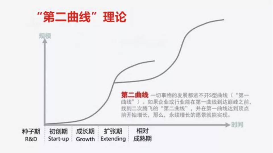 寻找加密货币圣杯：币乎创始人咕噜解析以太坊等生产力平台潜力