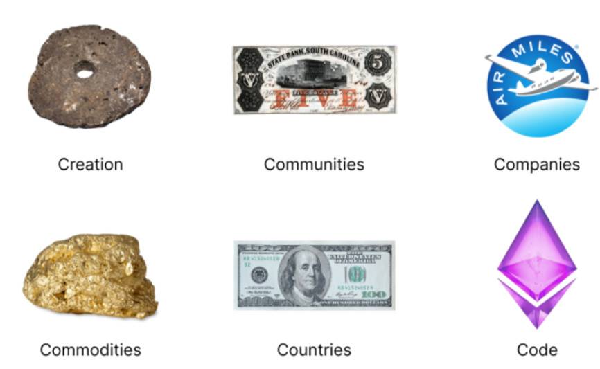 读懂去中心化开源货币政策演化：从美联储到比特币，再到 Maker 和 Fei