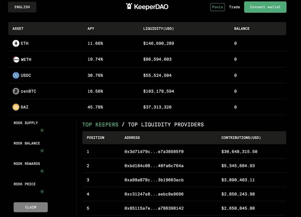 以太坊 MEV 价值守护者：简析 Flashbots 与 KeeperDAO 运作机制