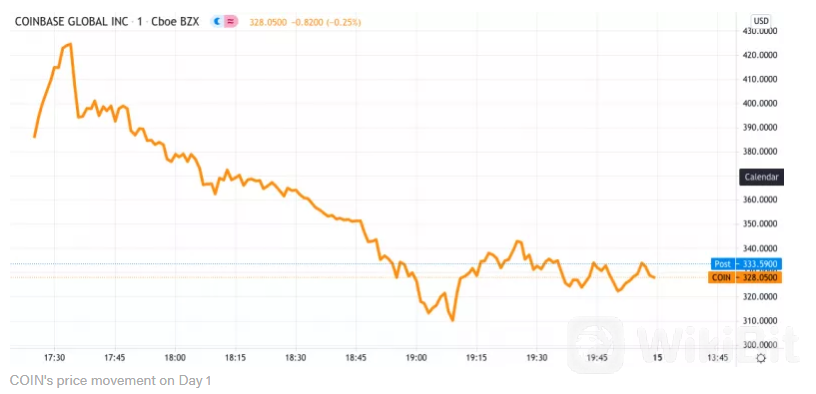 0coinbase1.png