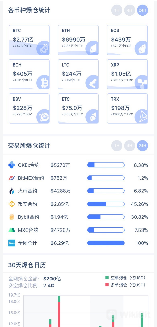 0爆仓数据呀.png