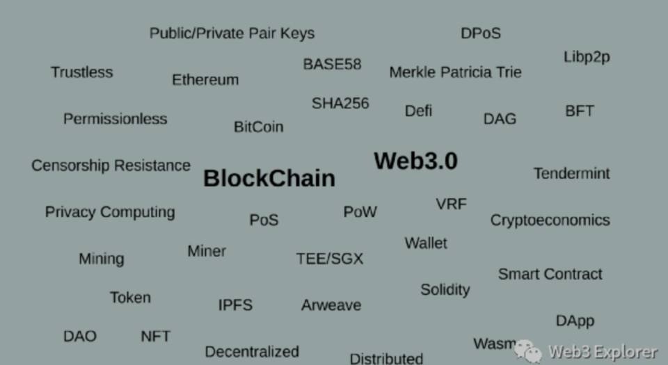 Web3.0 到底是什么？以及不是什么？