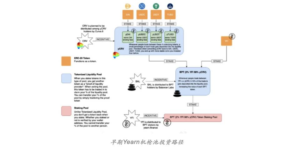 DFINITY 互联网计算机主网上线城市行 | 上海站现场实录精选