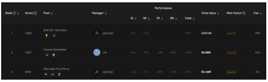 DFINITY 互联网计算机主网上线城市行 | 上海站现场实录精选