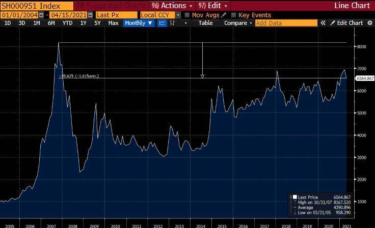 BitMEX 创始人：如何给以太坊的未来估值？| 链捕手