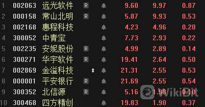 screenshot-20210420-151405.png 【区块链50收评】数字人民币应用再度加速 区块链50指数窄幅震荡
