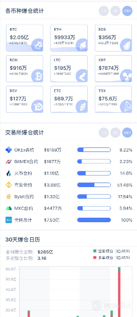 0爆仓数据11.png