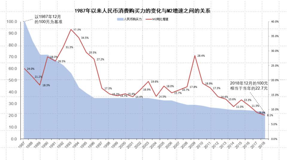 梁信军新加坡南洋理工演讲：属于区块链和数据经济的未来二十年