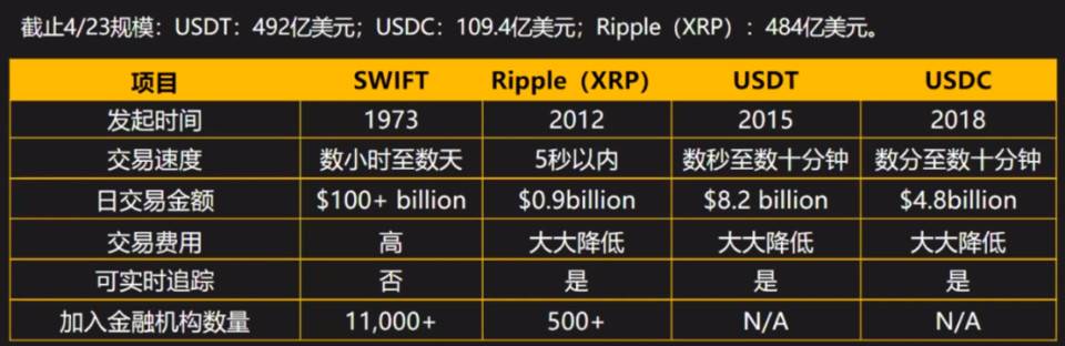 梁信军新加坡南洋理工演讲：属于区块链和数据经济的未来二十年