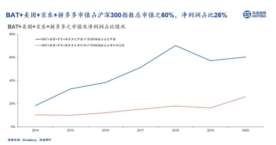 梁信军新加坡南洋理工演讲：属于区块链和数据经济的未来二十年