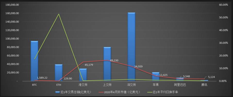 梁信军新加坡南洋理工演讲：属于区块链和数据经济的未来二十年