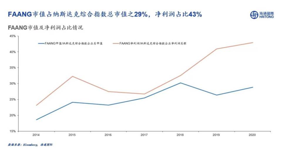 梁信军新加坡南洋理工演讲：属于区块链和数据经济的未来二十年